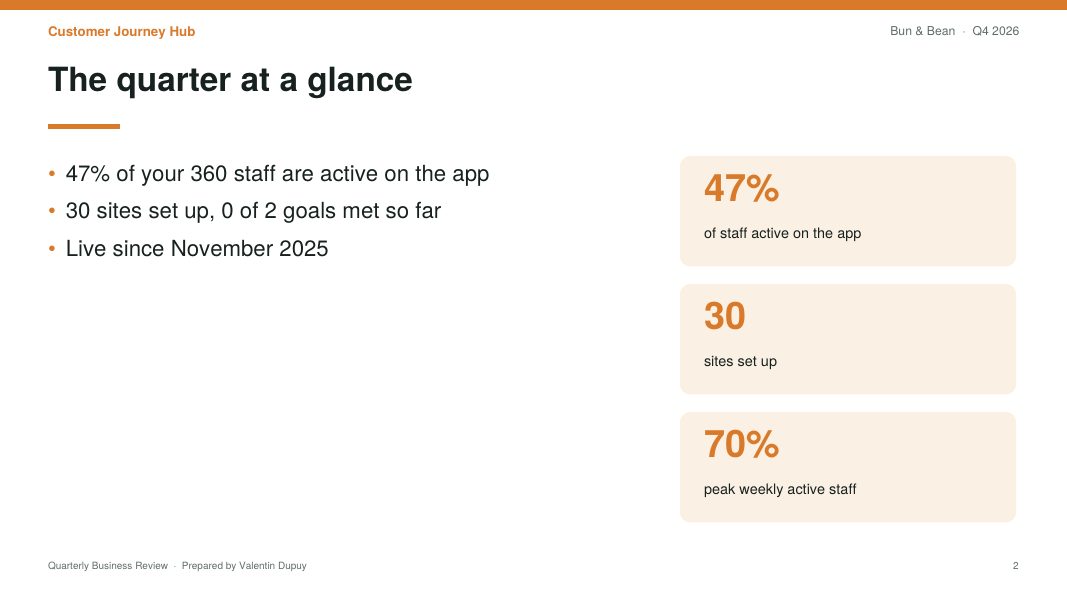 Summary slide