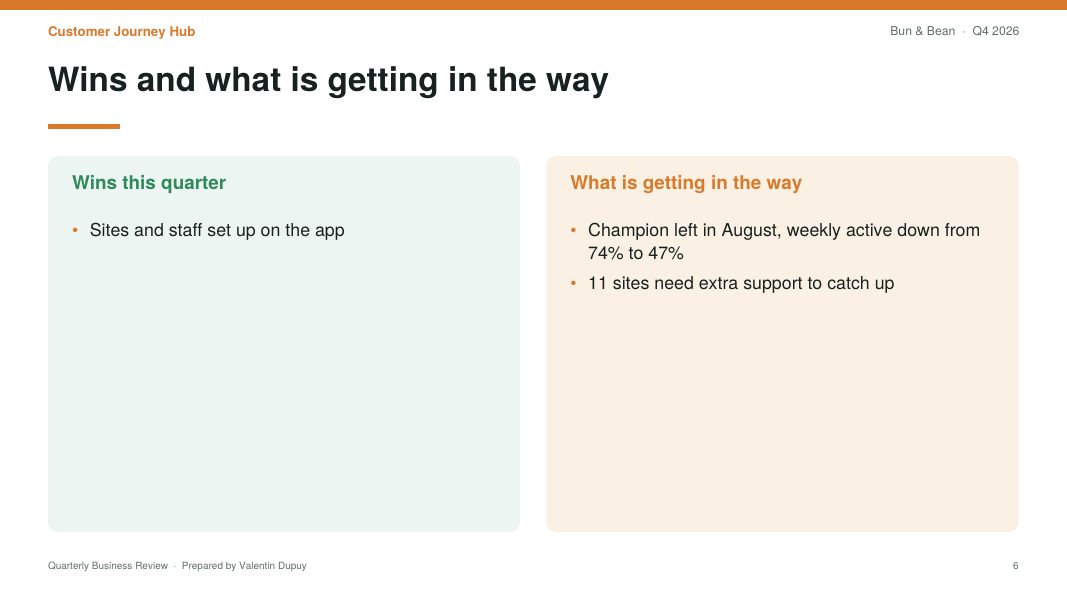 Challenges slide